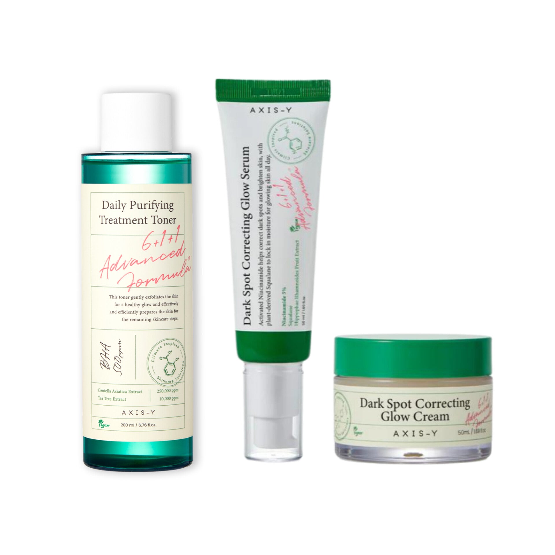 Axis-y Radiance Routine kit